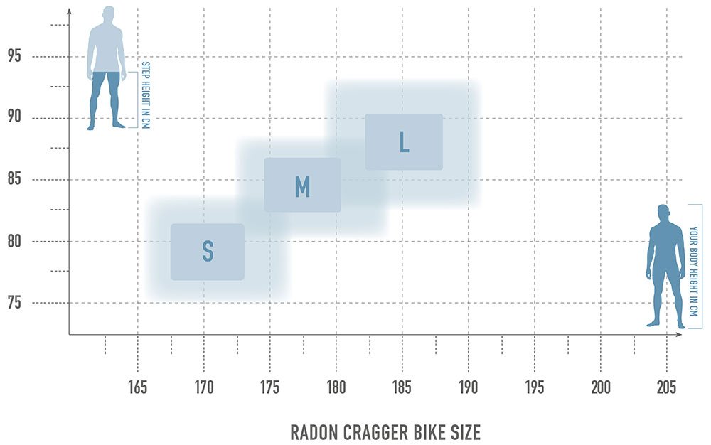 bikesize cragger 1.jpg bikesize cragger 1.jpg